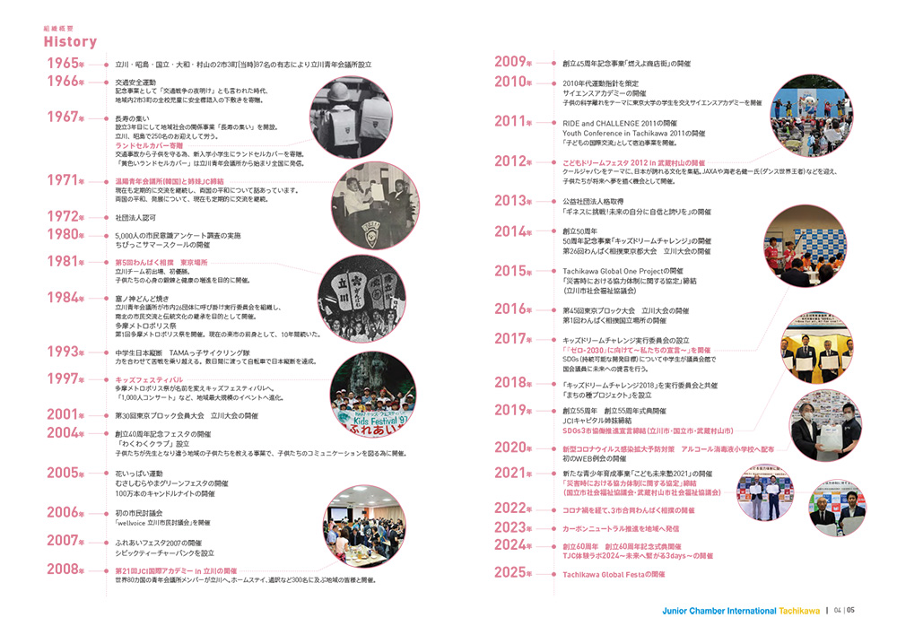 ファクトブック2026-3