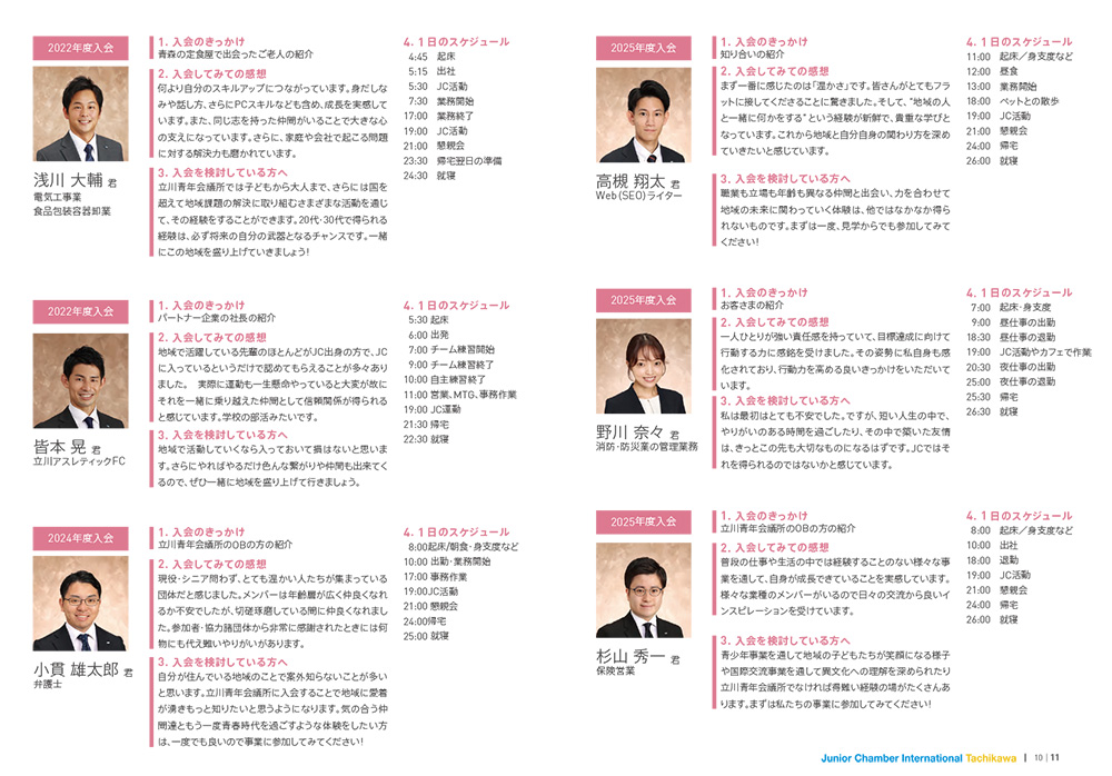 ファクトブック2026-6